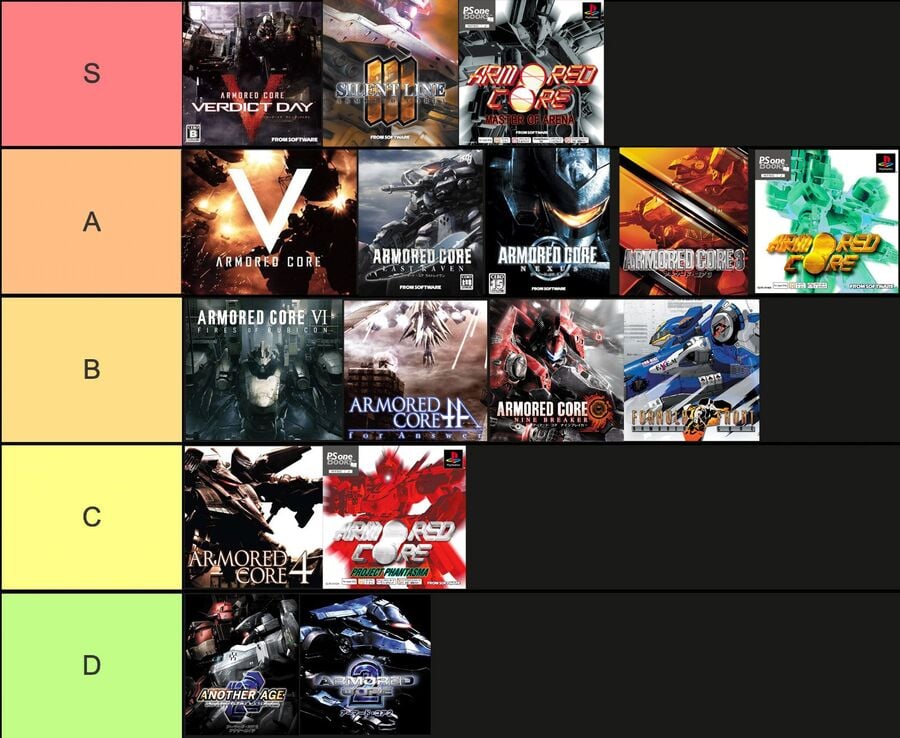 Armored Hardcore - A Breakdown Of One Of The Greatest Mecha Game Series Ever Made 2
