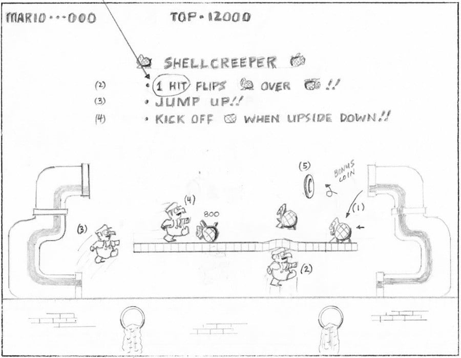 Mario Bros. Tutorial