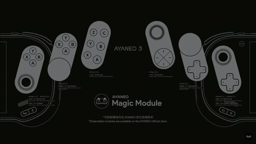 AYANEO's Next Handheld Fixes One Of Gaming's Biggest Problems: Control 1