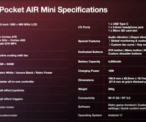 AYANEO Pocket AIR Mini