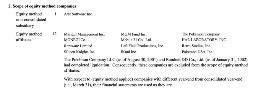 Nintendo Consolidated Financial Statement May 30th 2002