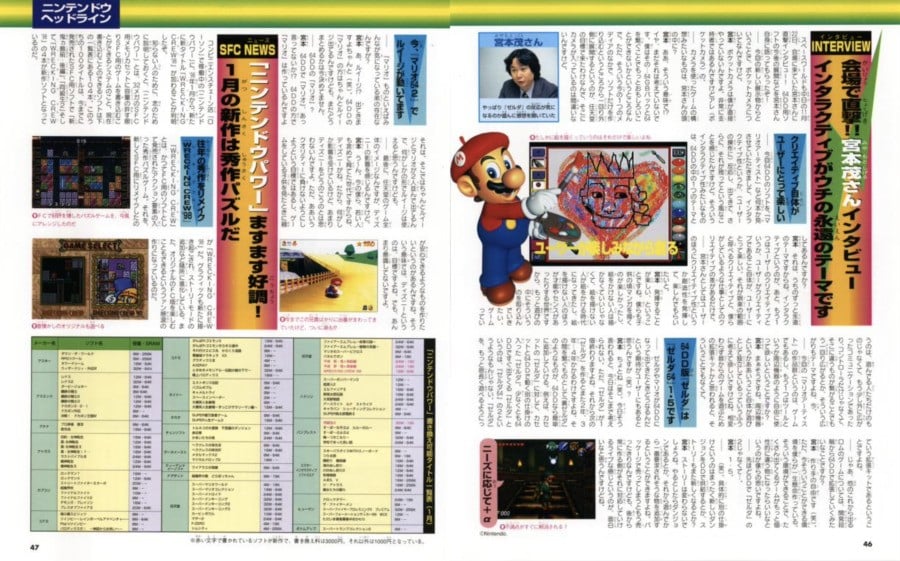 Shigeru Miyamoto Famimaga 64