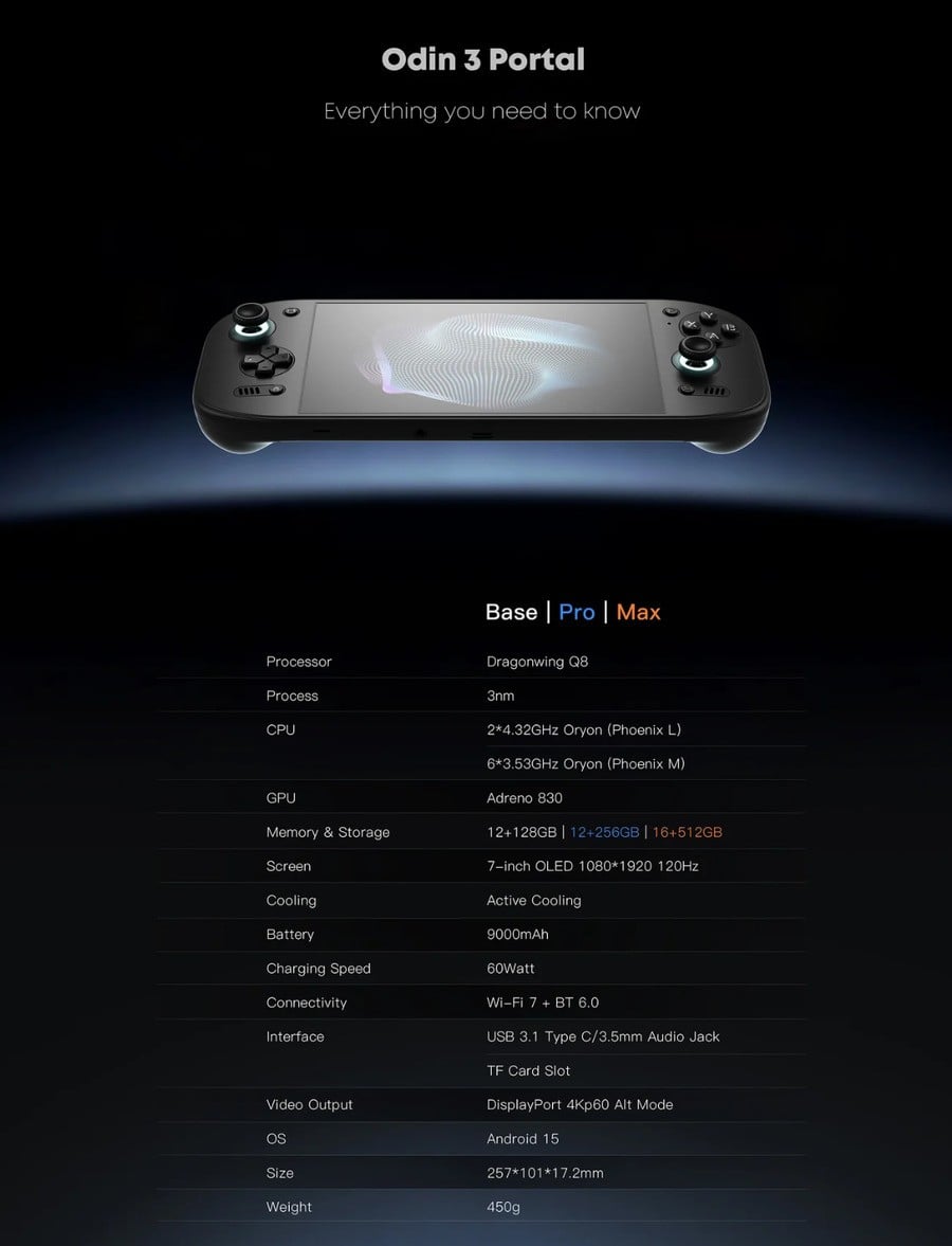 ayn_odin_3_portal_specs