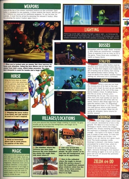 Here's the part of my Space World '97 report for C&amp;VG magazine that mentions Zelda