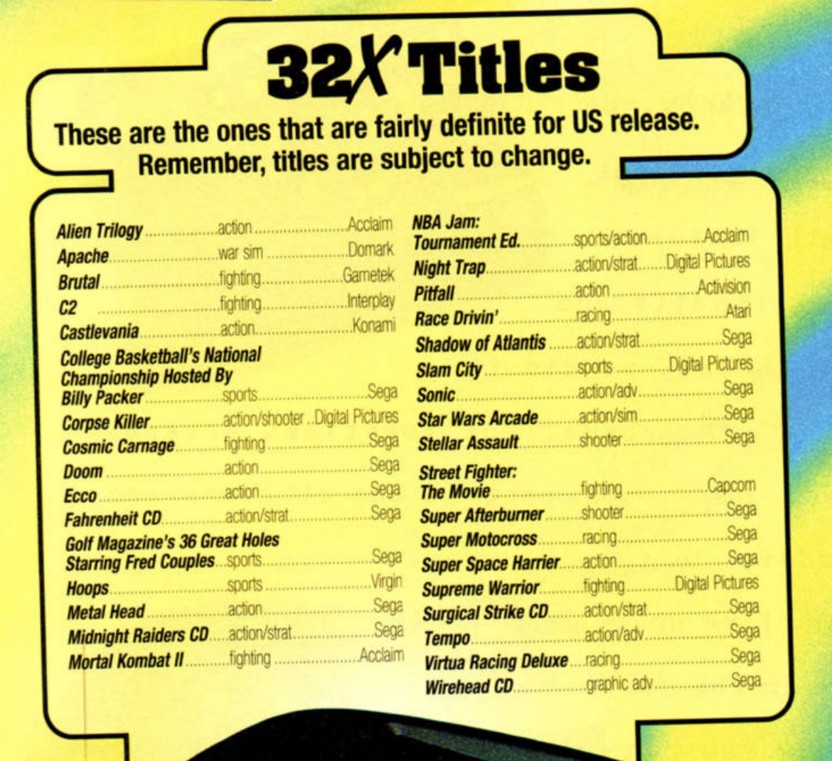 A primeira confirmação de que Castlevania estava em desenvolvimento para 32X veio na edição de dezembro de 1994 da revista Games Players —Imagem: Revista Game Players
