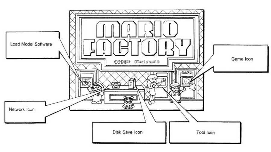 Mario Factory