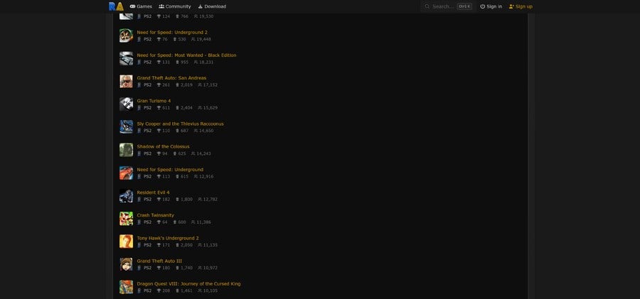 retroachievements_ps2_gamelist