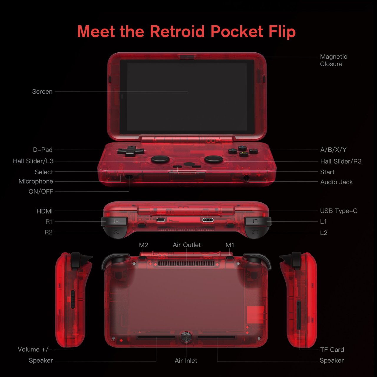 Retroid Unveil The Retroid Pocket Flip, A New Clamshell Handheld 