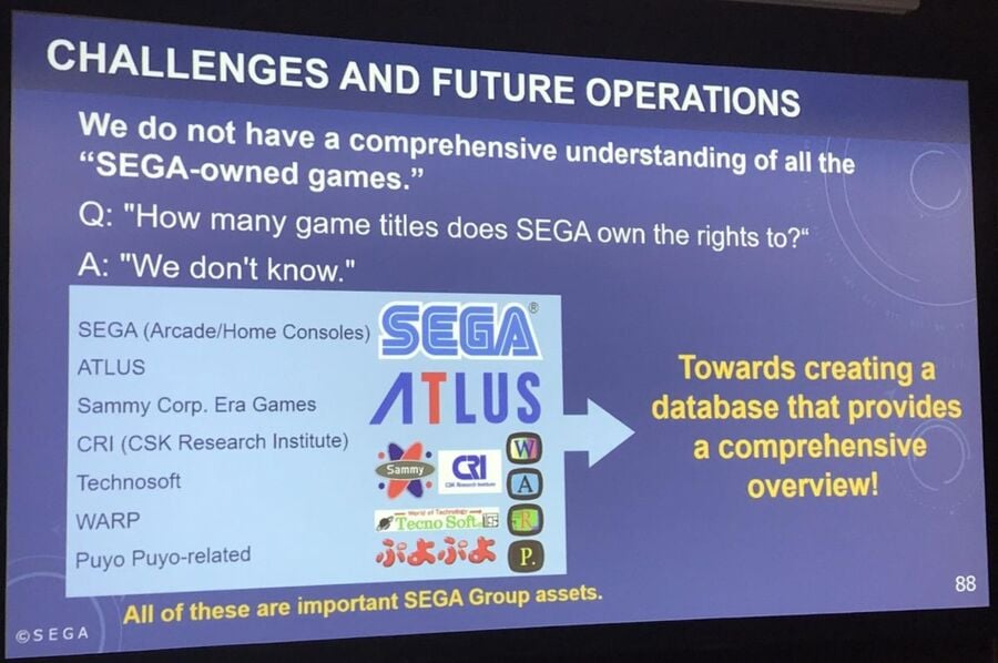 Sega Admits It Doesn't Know How Many Games It Owns 1