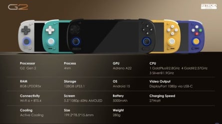 Retroid G2