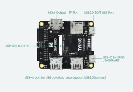 This $69 FPGA Retro Gaming Device Can Double As A Handheld 1