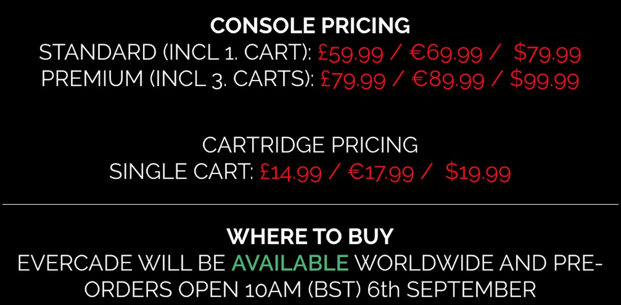 Evercade pricing