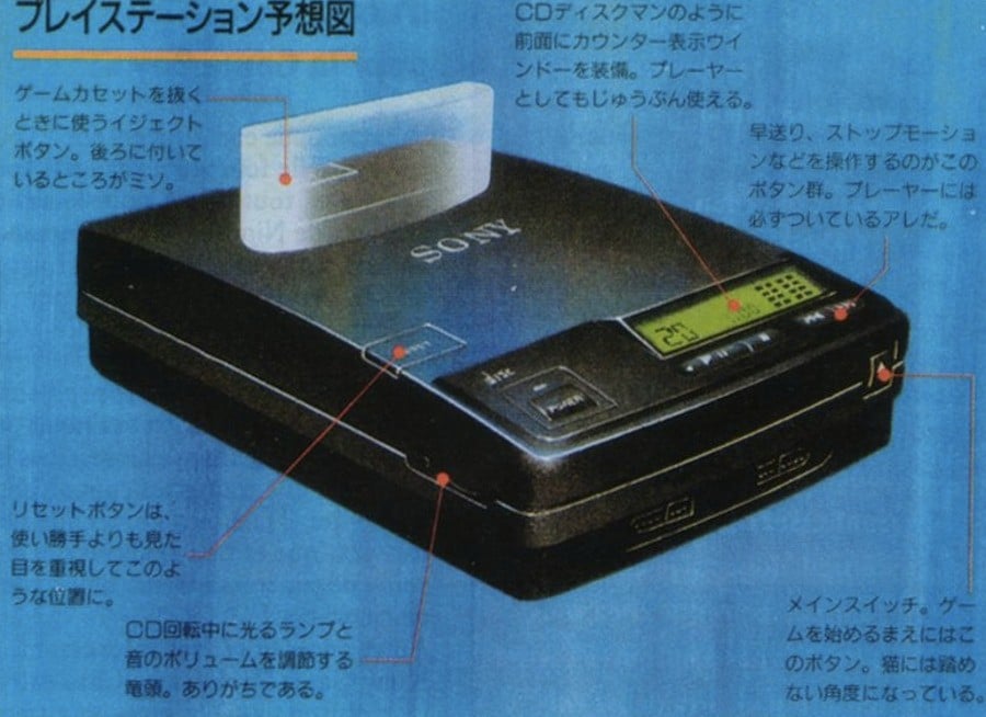 SNES CD-ROM Console Information