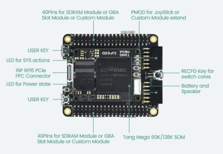 This $69 FPGA Retro Gaming Device Can Double As A Handheld 1