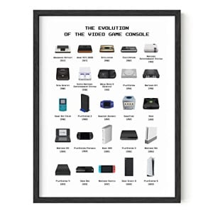 Game Room Decor Poster