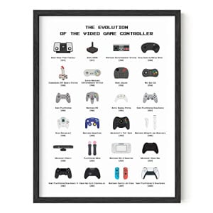 Retro Video Game Poster