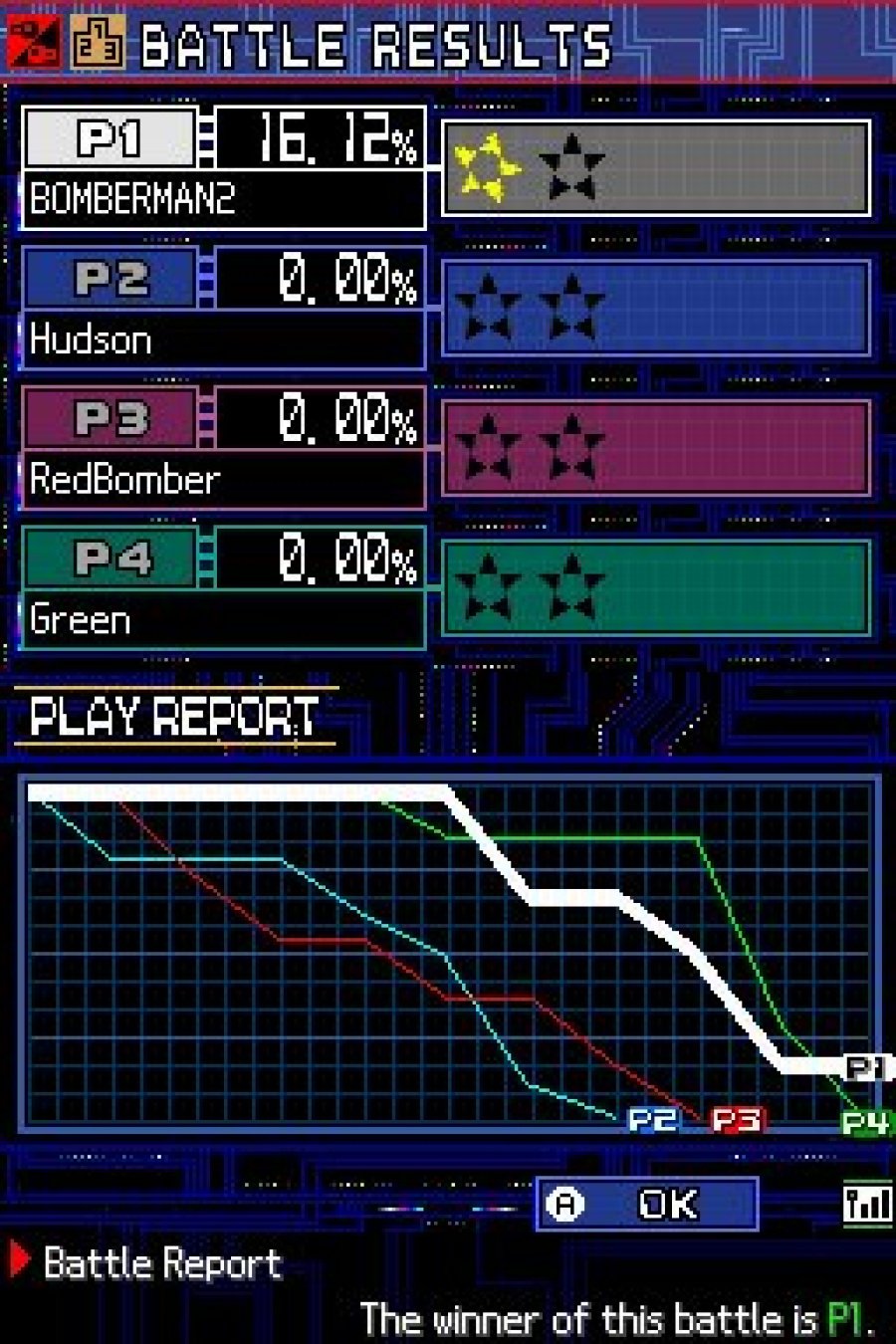 Bomberman 2 Screenshot