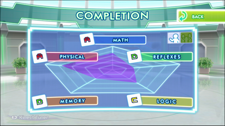 Dr Kawashima's Body and Brain Exercises Screenshot