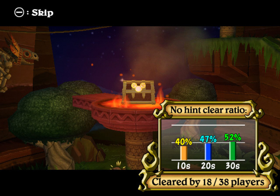 Zack & Wiki: Quest for Barbaros' Treasure Screenshot