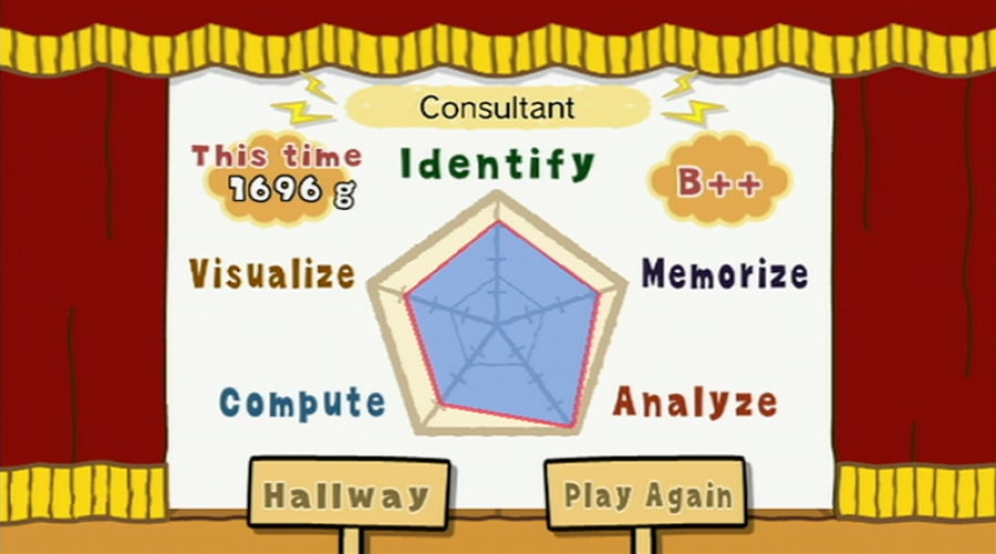 Big Brain Academy: Wii Degree Screenshot