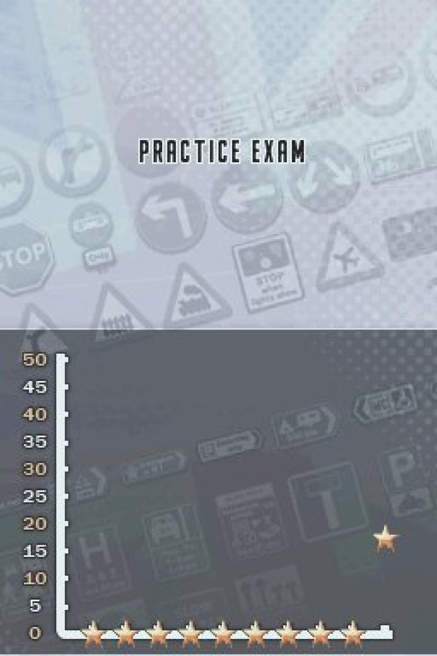 Driving Theory Training Screenshot